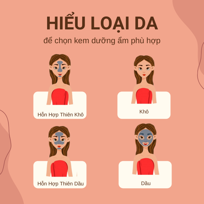 Cách check loại da